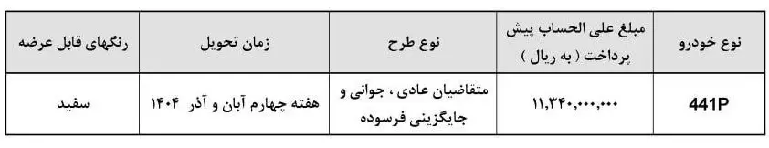شرایط ثبت نام قرعه کشی یک محصول سایپا خرداد ۱۴۰۴ / با ۵۰۰ میلیون چانگان بخرید + لینک ثبت نام