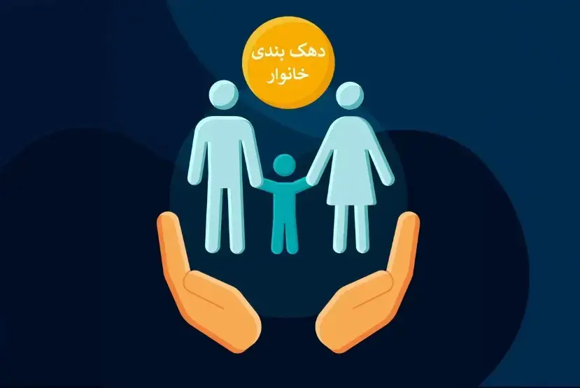 دهک‌ بندی خانوارها