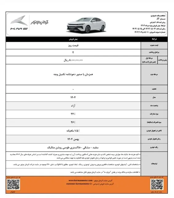 کرمان۲