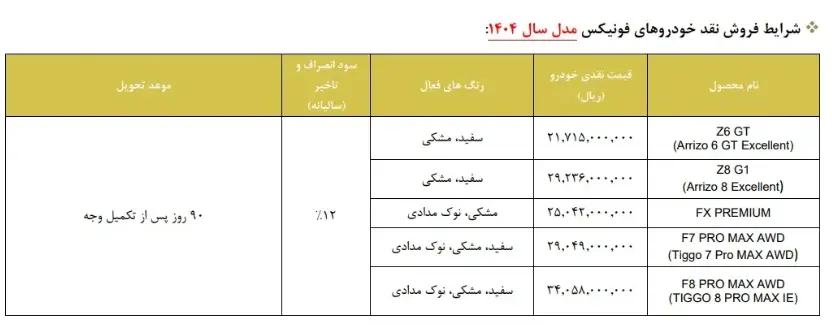 شرایط جدید و نحوه ثبت نام پیش ‌فروش مدیران خودرو اعلام شد+ جزئیات