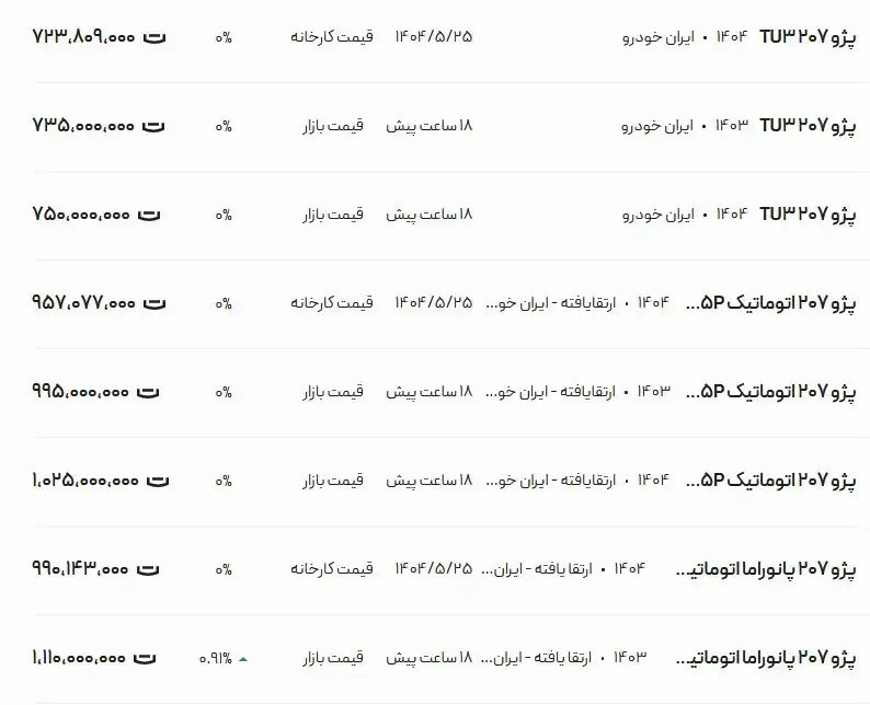 خودرو1111