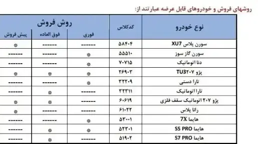 ایران خودرووو