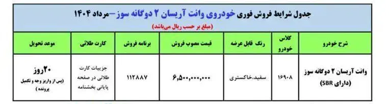 آریسان