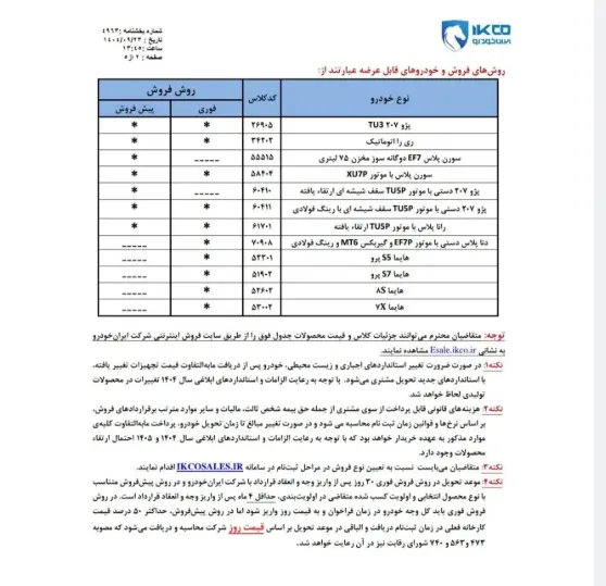 فروش ۱۲ محصول ایرانخودرو بدون مسدودسازی حساب آغاز شد / مهلت تا ۲۹ آذر