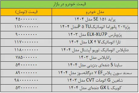 ماشین
