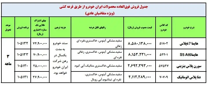 طرح فروش فوری ایران خودرو اسفند 1401
