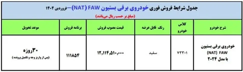 فروش ایران‌خودرو