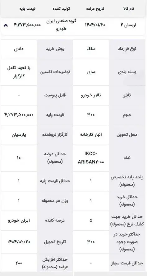 بورس-ایران-خودرو
