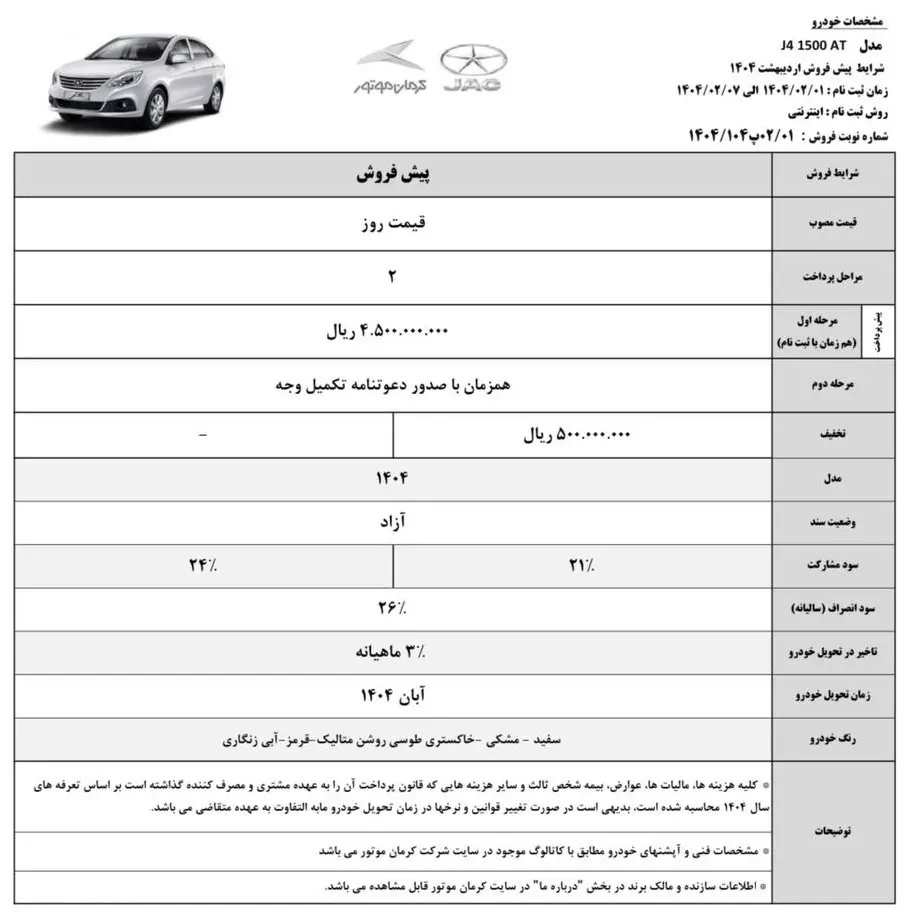 تصویر خودرو جک جی۴