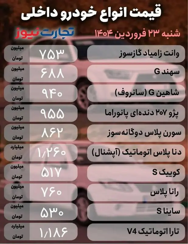 قیمت خودرو امروز ۲۳ فروردین +جدول
