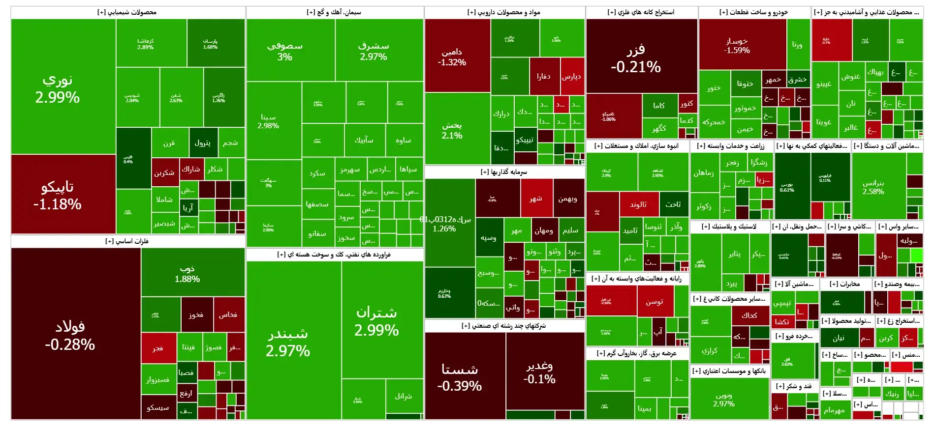 نقشه-بورس