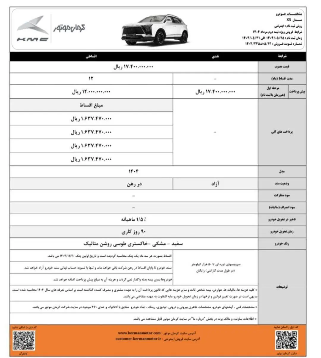کرمان ۱