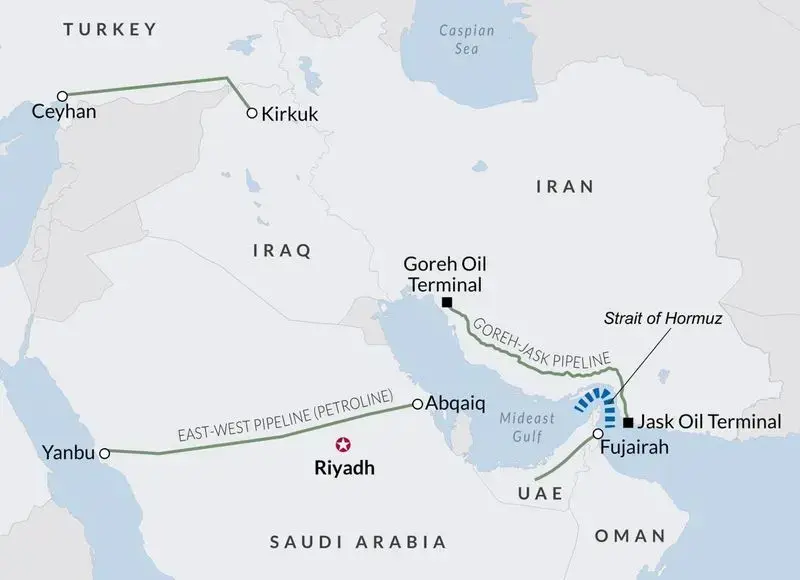 گزارش تنگه هرمز