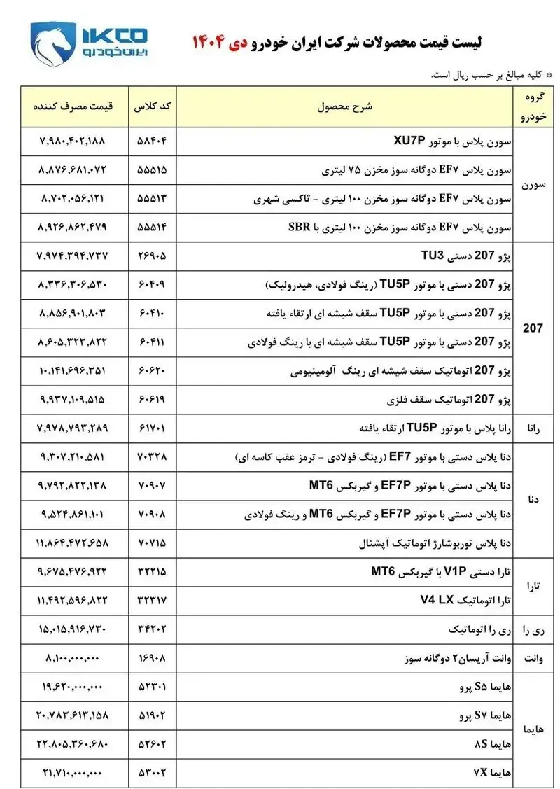 ایران خودرو