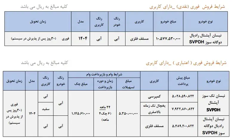 نیسان