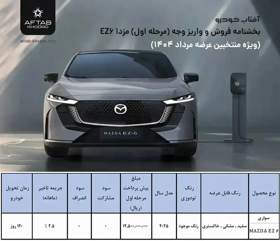 مزدا