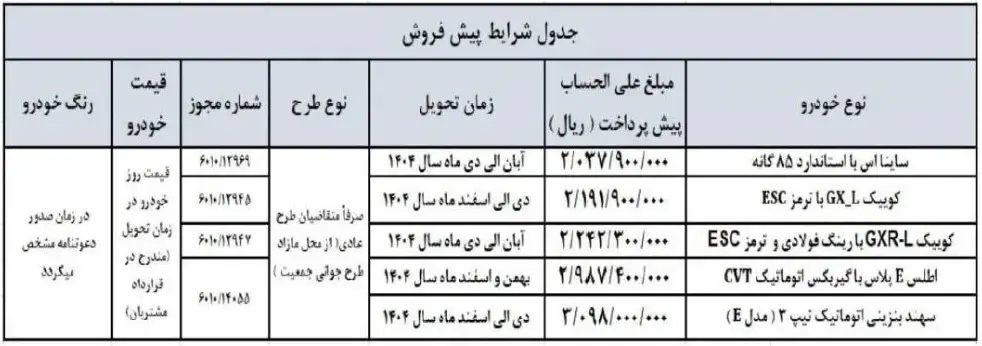 سایپا