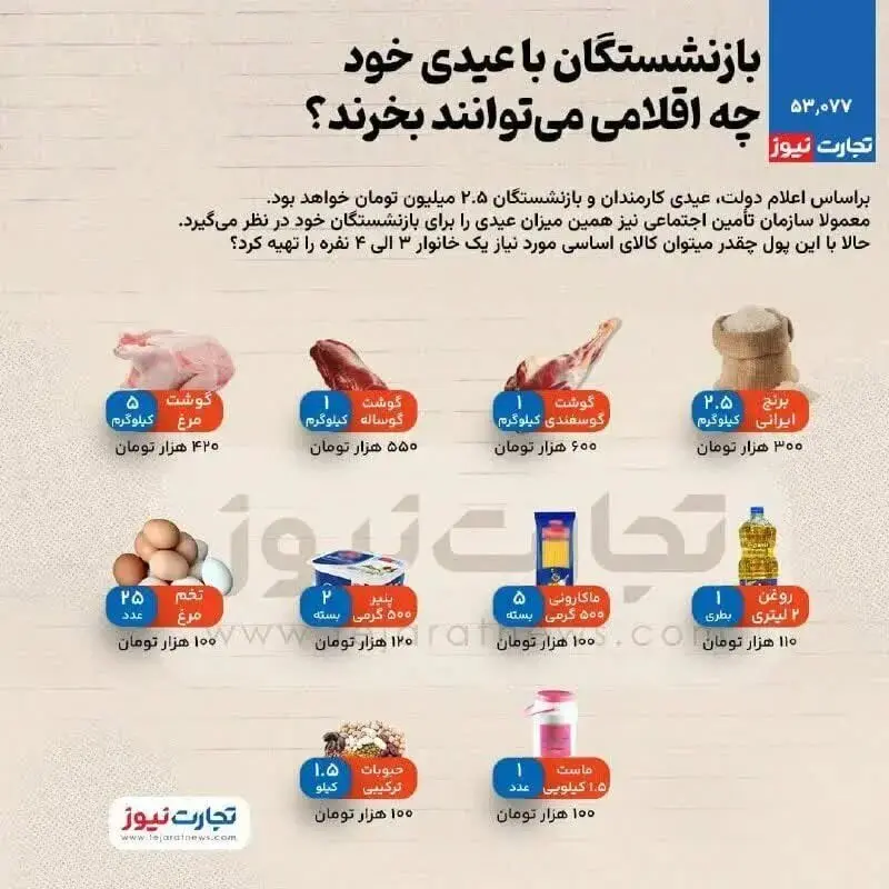 عیدی بازنشستگان