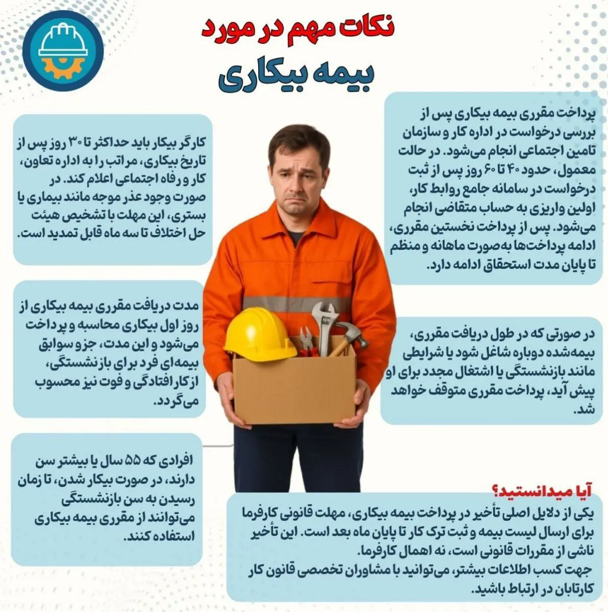 بیمه بیکاری کارگران