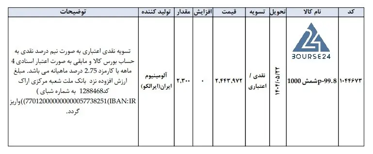 ص