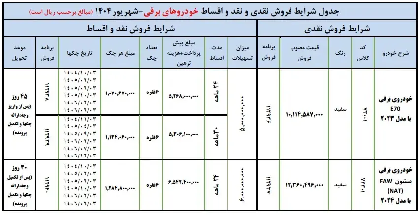 برقی