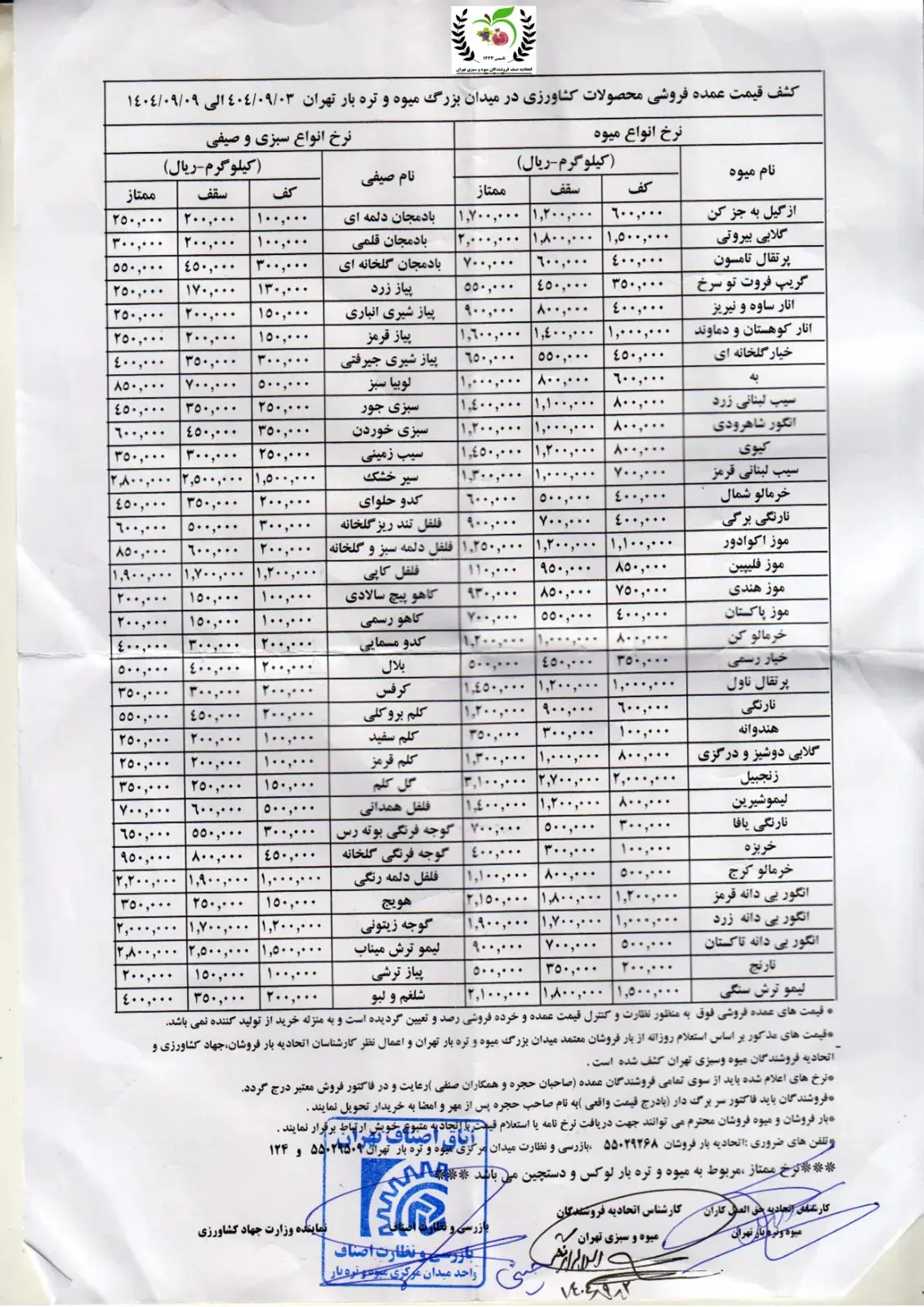 نرخنامه-میوه