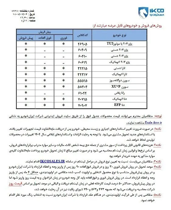 پیش‌فروش استثنایی ایران خودرو آغاز شد / ثبت‌نام بدون نیاز به حساب وکالتی + جزئیات