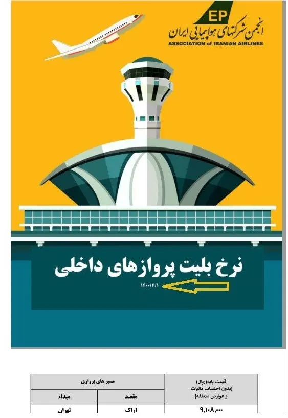 سازمان هواپیمایی کشوری , 