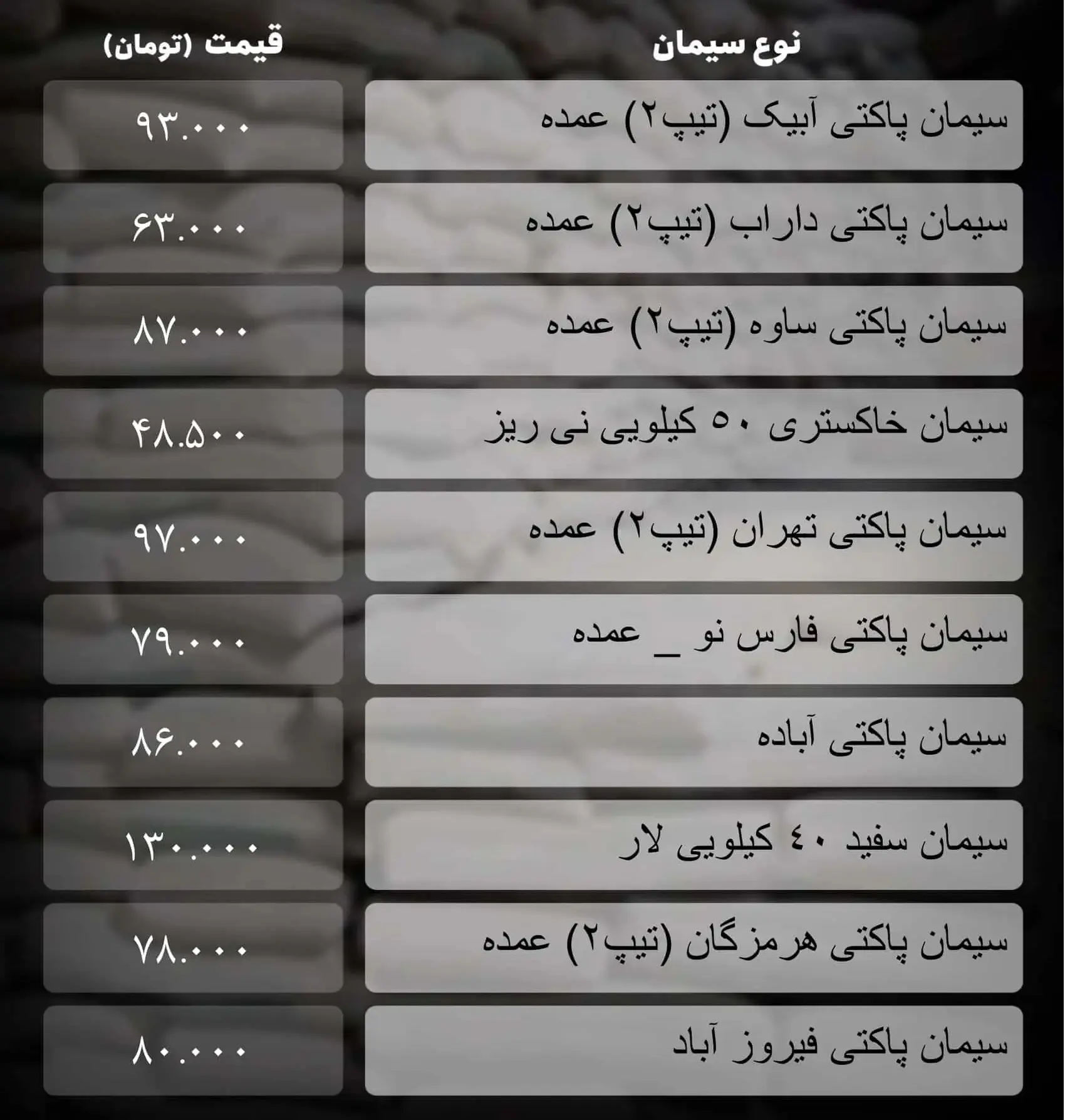 قیمت سیمان