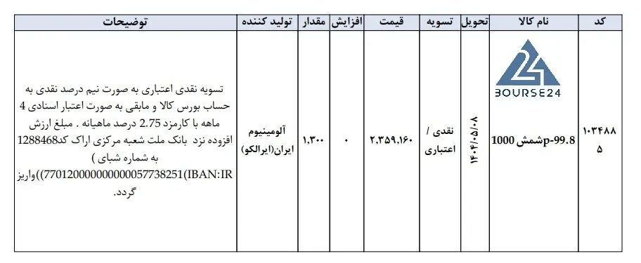 ص