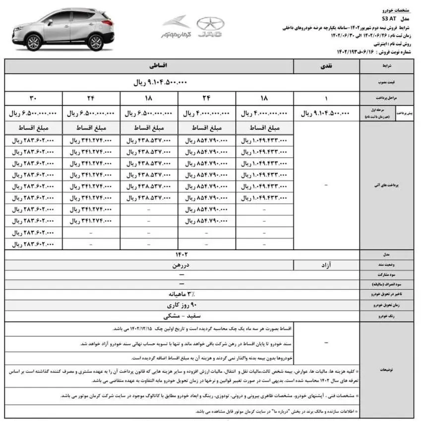 کرمان-موتور-3