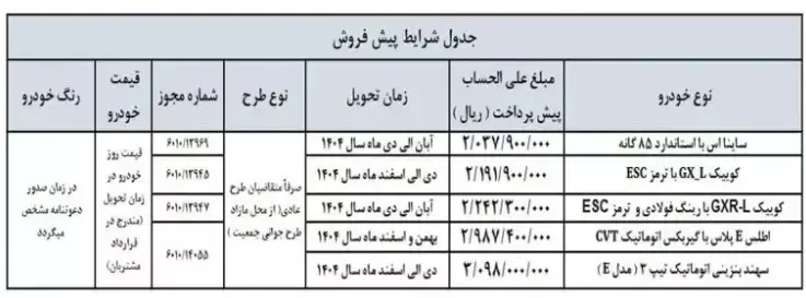 سایپا
