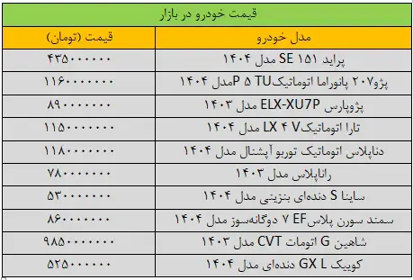 خودرو
