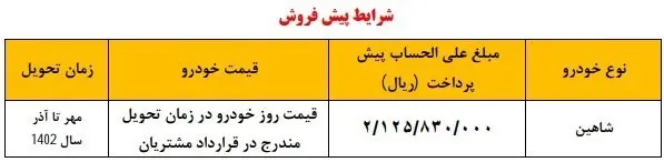 لینک ثبت نام سایپا خرداد ۱۴۰۲ ویژه شاهین