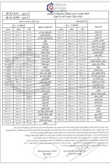 قیمت هندوانه شب یلدا اعلام شد