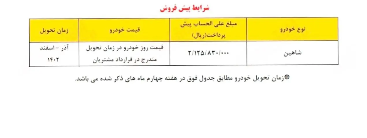 بخشنامه فروش اقساطی شاهین به قیمت کارخانه