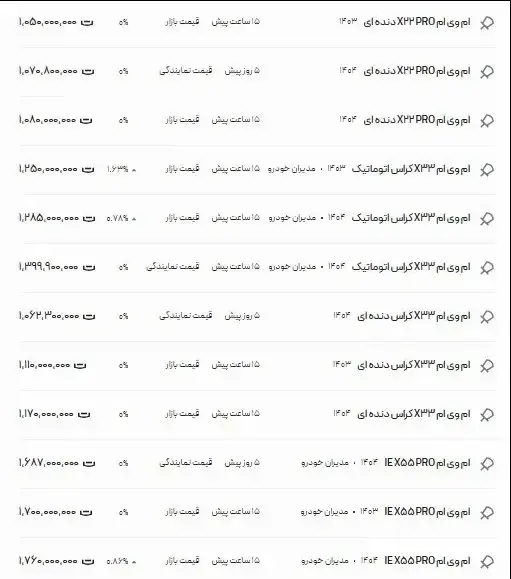 مدیران_خودرو