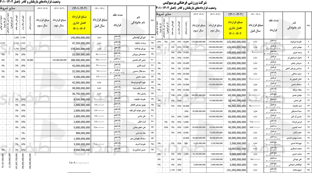 perspolis_45465456456564564