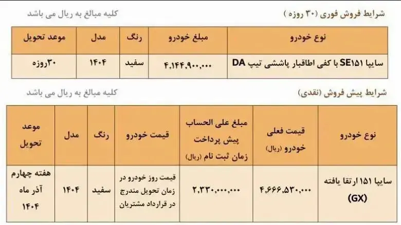 پیش‌فروش سایپا
