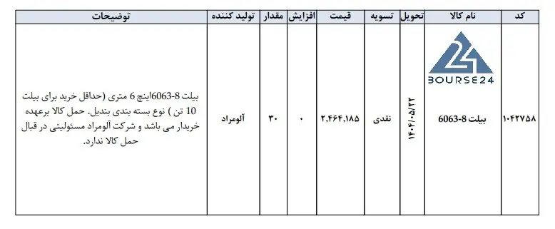 ص