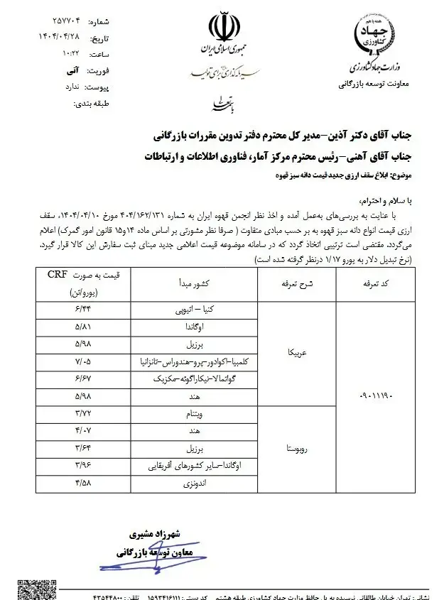 قیمت-قهوه