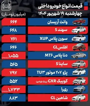 نرخ-خودرو