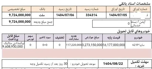تصویر خودرو سایپا