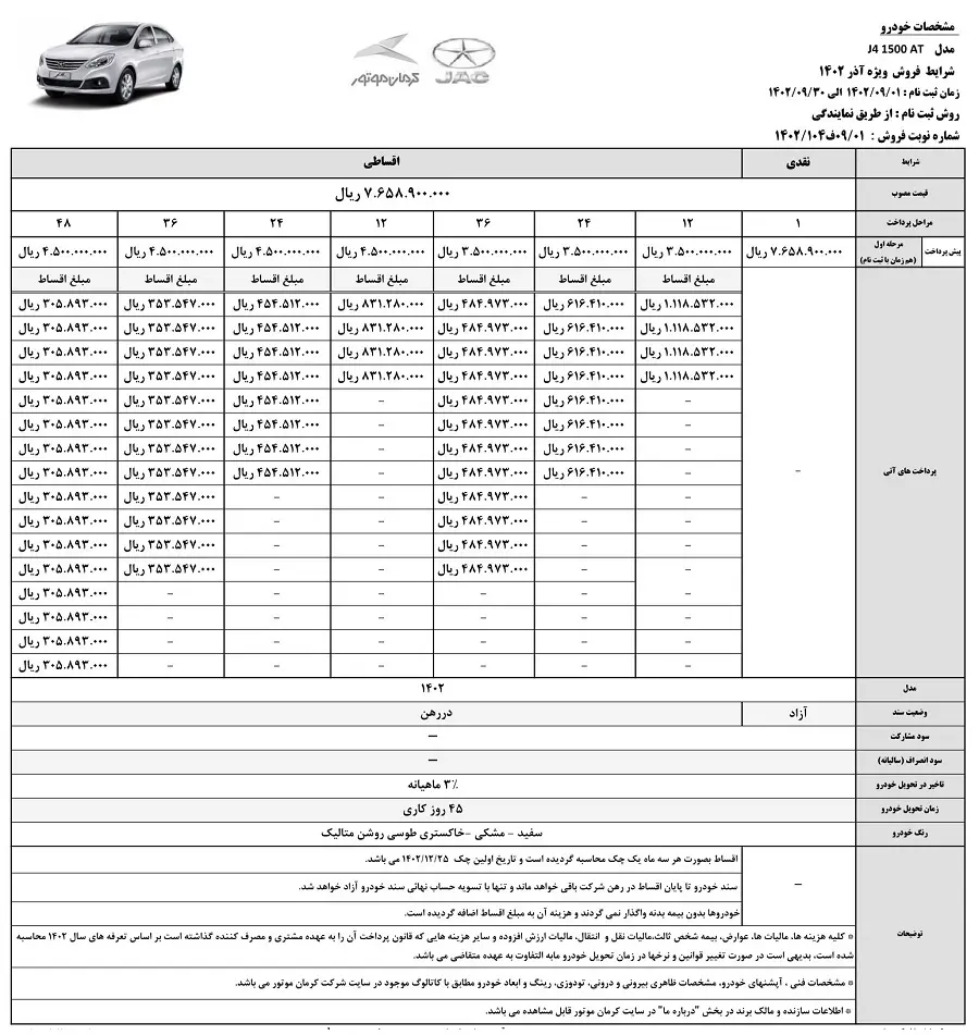 فروش ویژه جک J4 با اقساط بلندمدت (آذرماه 1402)
