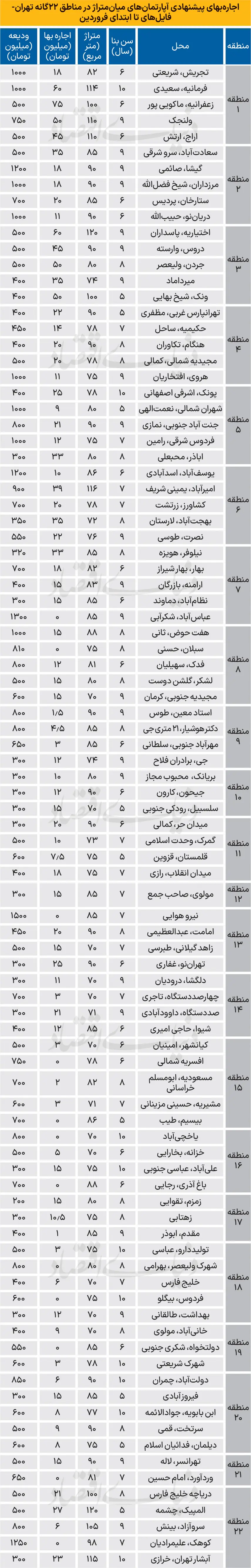77+copy