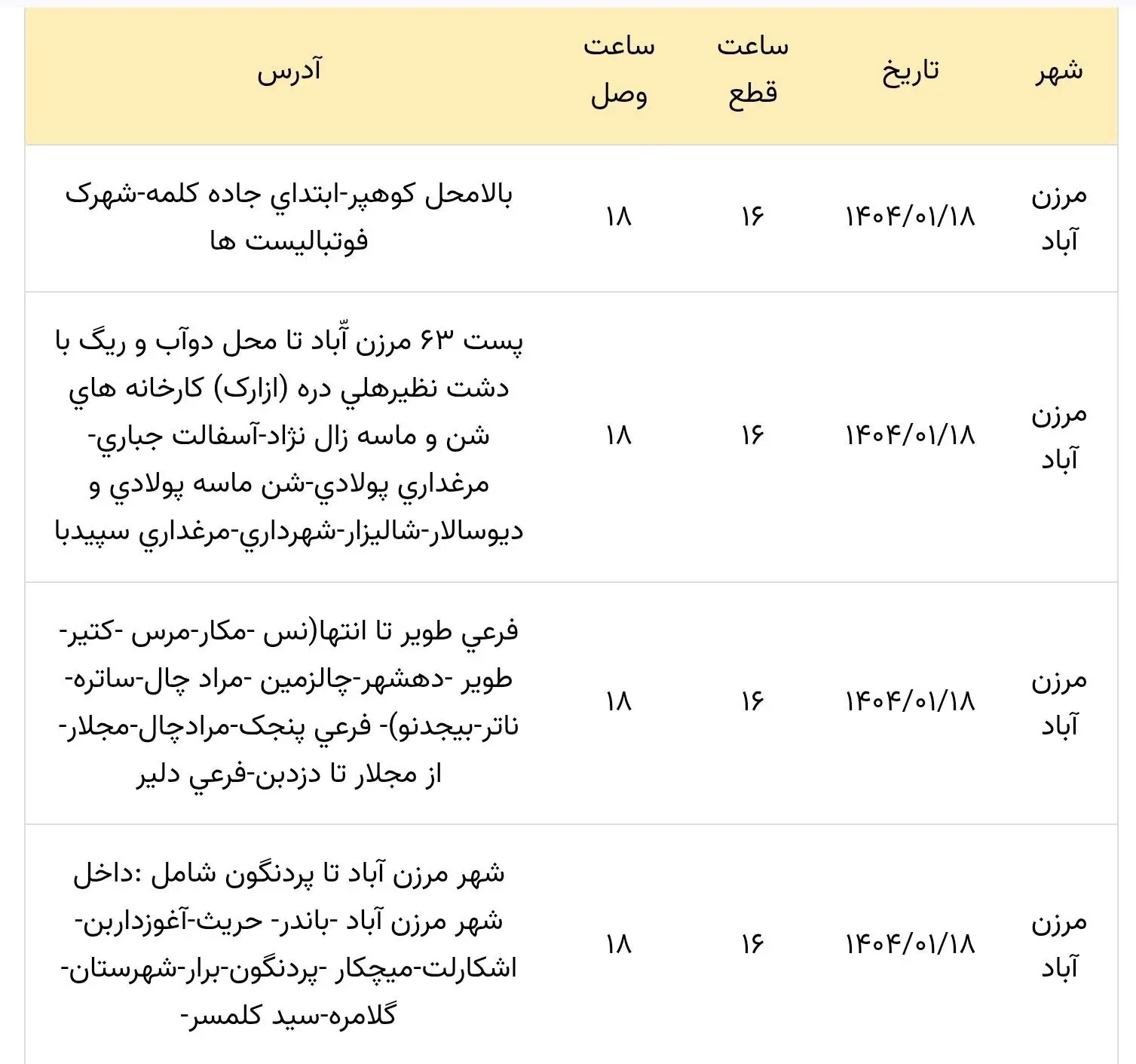 انتشار جدول خاموشی‌ها در سال ۱۴۰۴/ برق این مناطق قطع می‌شود
