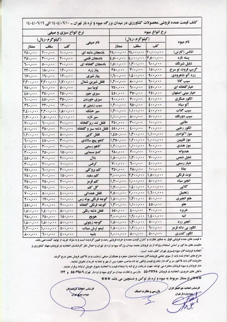 کاهو پیچ هر کیلو گرم ۱۲۰ هزار تومان+ جدول قیمت عمده میوه و سبزیجات