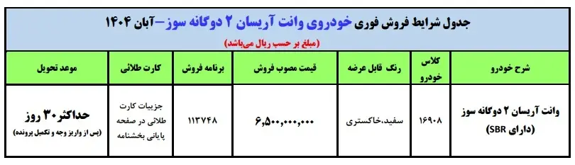 فروش فوری وانت آریسان با قیمت قطعی (آبان 1404)