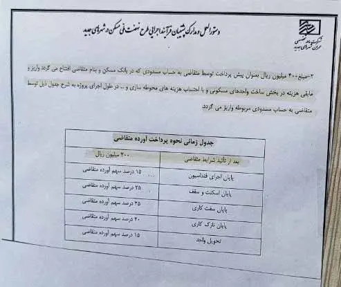 فنداسیون حافظ