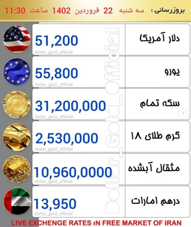 قیمت طلا و ارز 22فروردین 1402